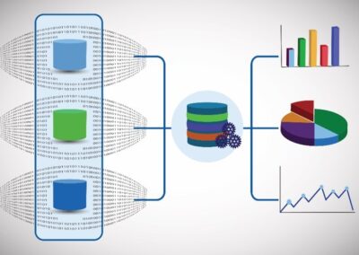Data Warehousing & Business Intelligence