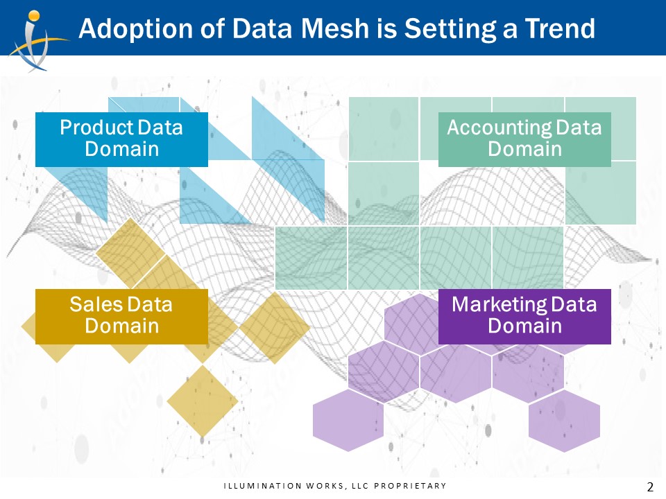 Data Mesh Slides - Expert Talk slide 2