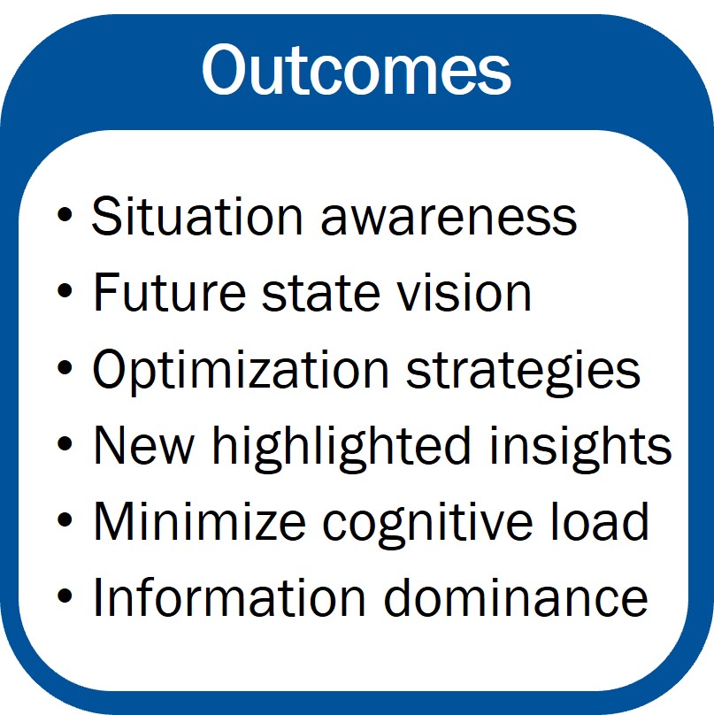 IDL Outcomes