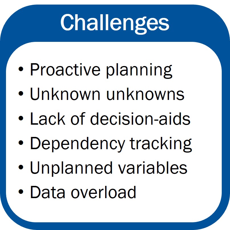 IDL challenges