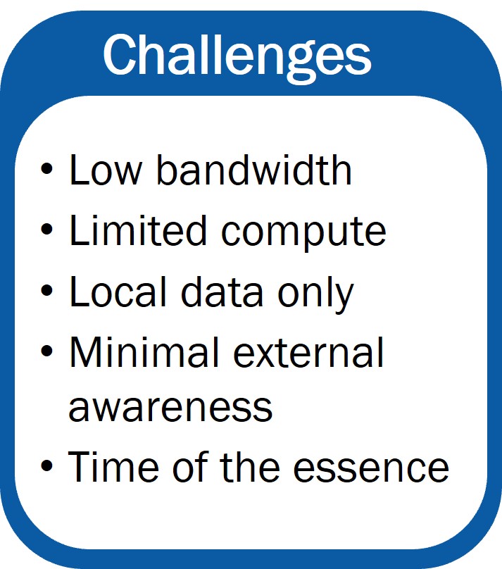 edge analytics challenges2